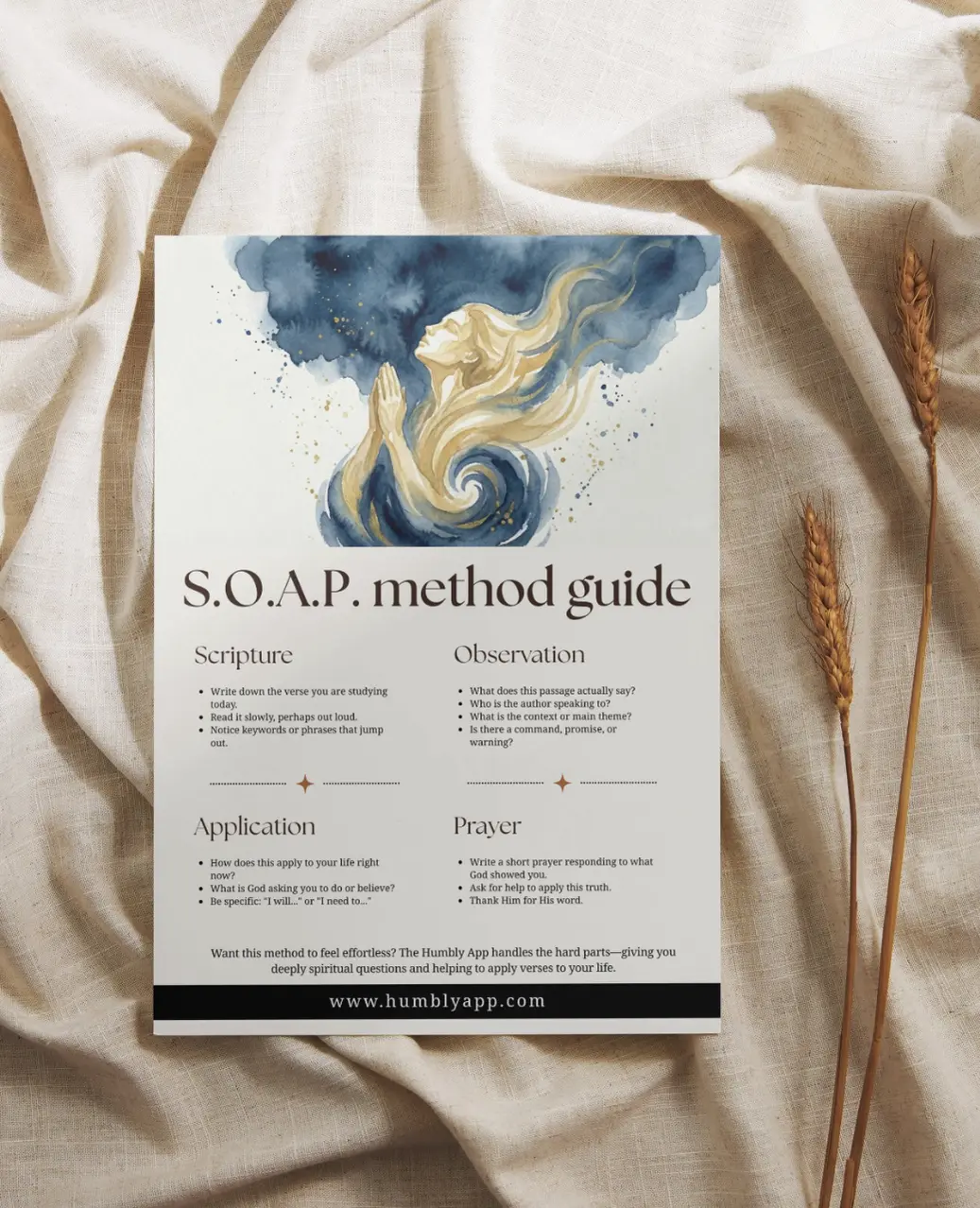 SOAP method guide